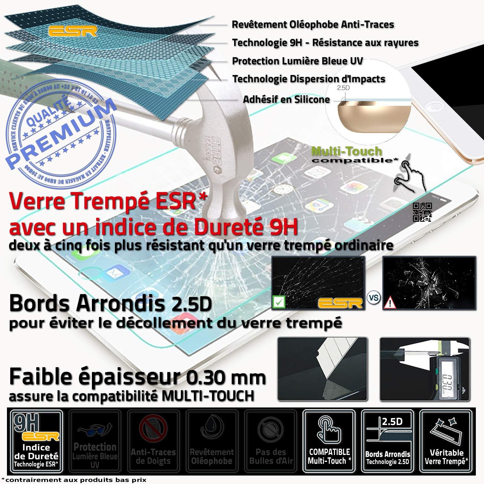 Display Apple iPad Mini 5ème génération 2019 7.9 inch A2126 A2133 Changer Coller Protection Film Anti Rayures Adhésif Silicone Traces Protéger Écran Tablette 5 A2124 A2125 Filtre Lumière Bleue Installation Verre Trempé ESR Anti-Chocs Réparation Impacts